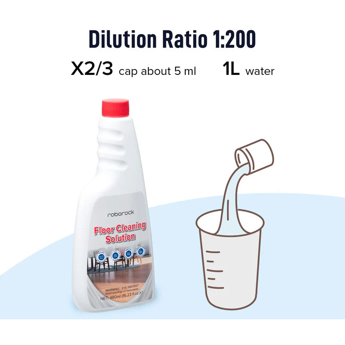 Roborock Floor Cleaner Fluid 480 ml