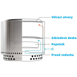 Solo Stove Yukon + Stand 2.0 - Promáčknutý bok, rozbalené