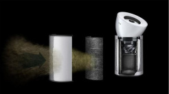 Dyson Purifier Big+Quiet BP02