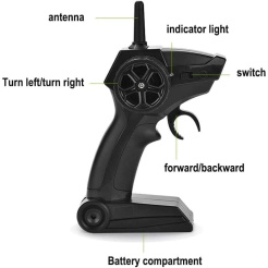 Loď na dálkové ovládání HI39