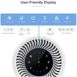 Levoit Core 200S Smart