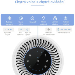 Levoit Core 200S Smart