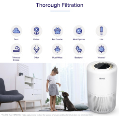 Levoit Core 400S Smart