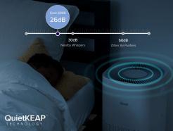 Levoit Core 600S Smart