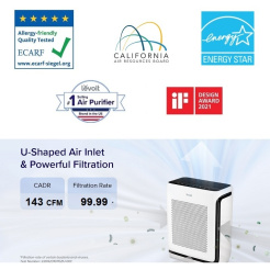 Levoit Vital 100S Pro Smart