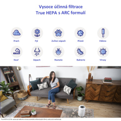 Filtr Levoit Core 200S-RF