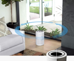 Filtr Levoit Core 200S-RF