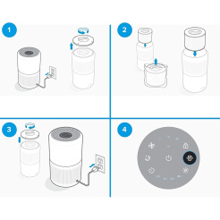 Filtr pro prostředí se zvířaty Levoit Core 300-RF-PA