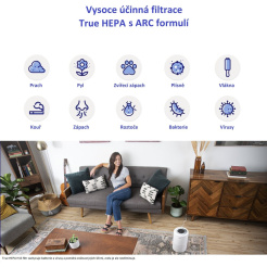 Filtr pro prostředí se zvířaty Levoit Core 300-RF-PA