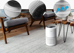 Filtr Levoit Core 300-RF-RTL