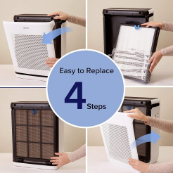 Filtr Levoit Vital 100-RF-RTL