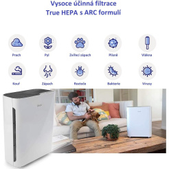 Filtr Levoit Vital 200S