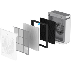 Filtr Levoit Everest Air LRF-E551-WEUR