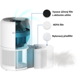 Filtr Levoit Everest Air LRF-E551-WEUR
