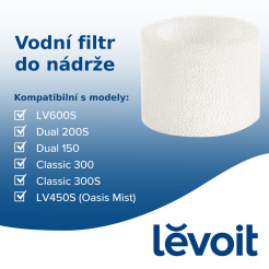 Sada filtrů pro zvlhčovače Levoit - 10 ks