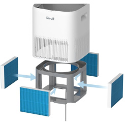 Sada filtrů pro zvlhčovač Levoit Superior 6000S - 4 ks