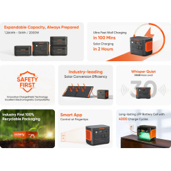 Jackery Explorer 1000 Plus