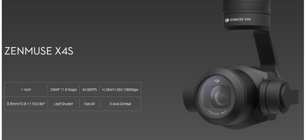 Představení kamery Zenmuse X4S pro DJI Inspire 2