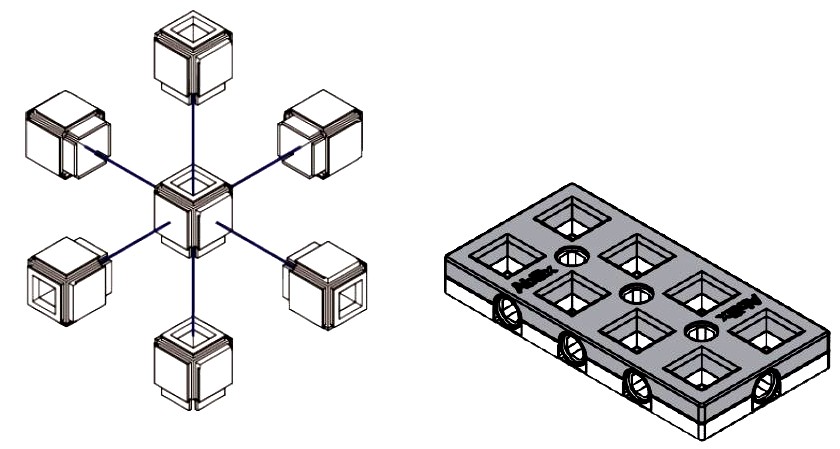 6-stranné spojovací bloky
