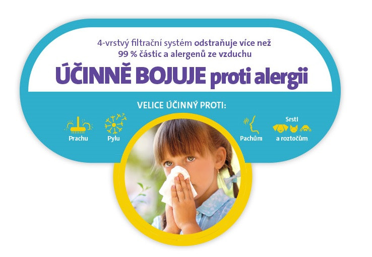 Účinný boj proti alergii