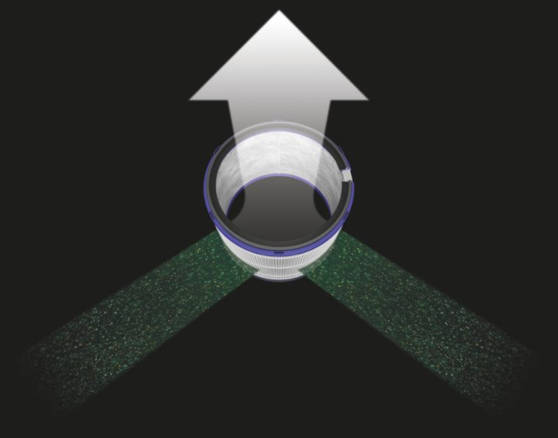 360° Skleněný HEPA filtr s vrstvou aktivního uhlíku