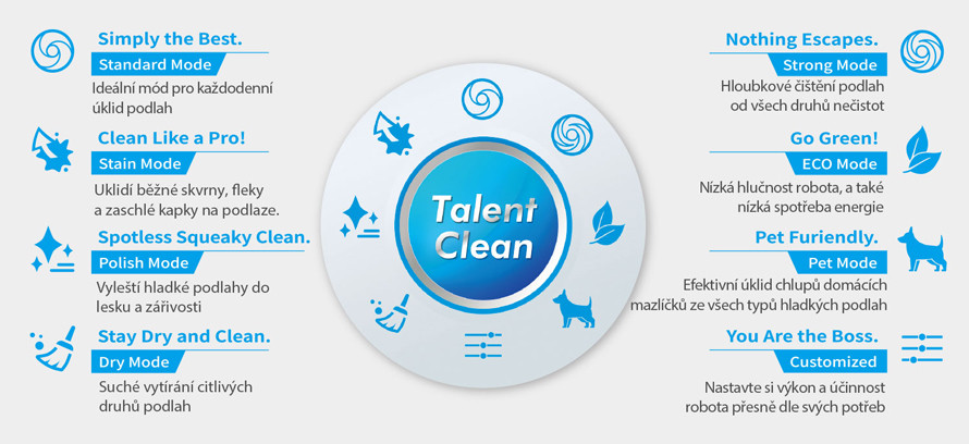 8 talentových režimů úklidu – Talent Clean