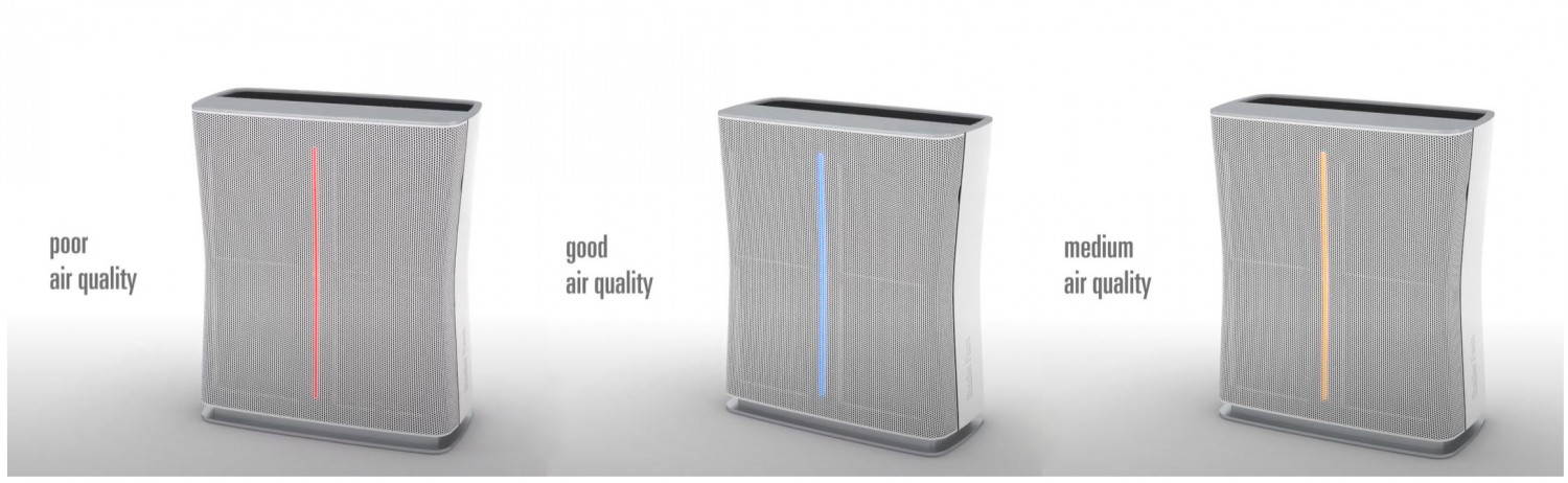 Indikátor kvality vzduchu