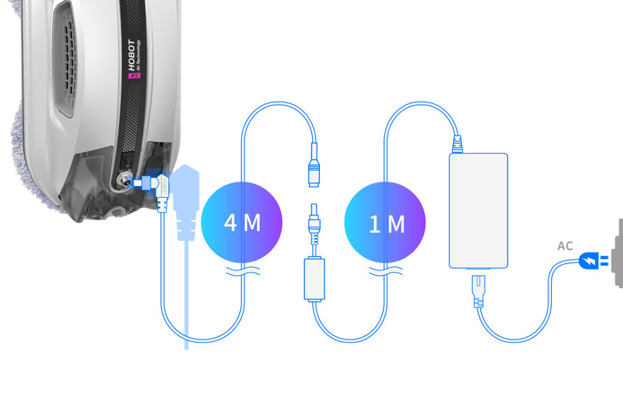 Dlouhý napájecí kabel a vestavěný UPS systém