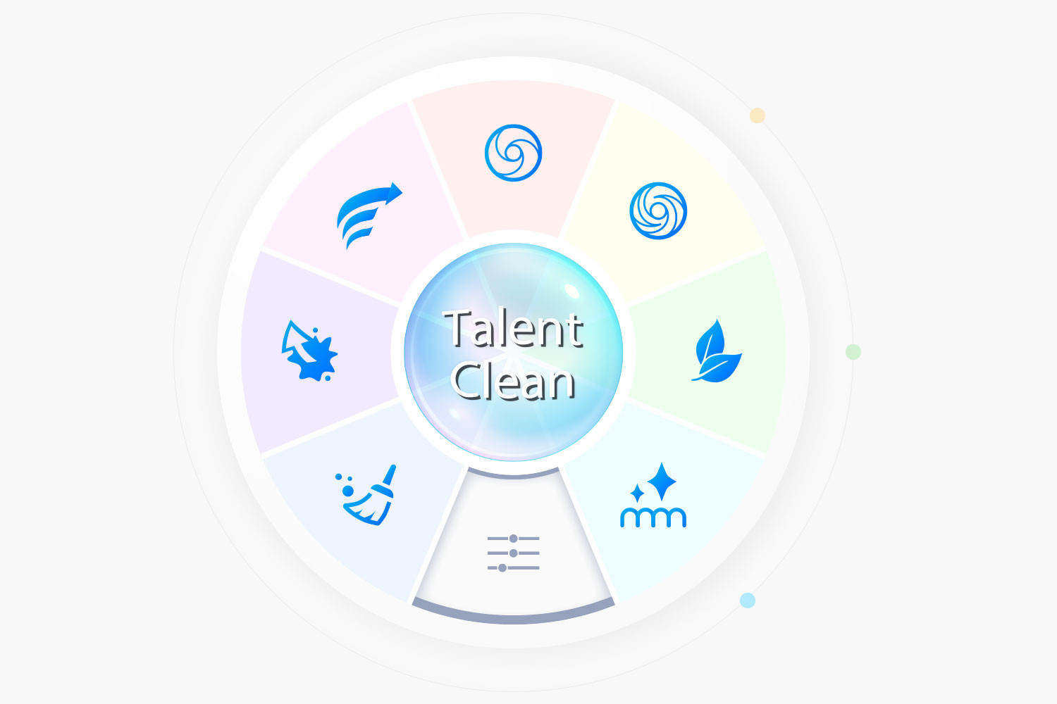 Talent Clean