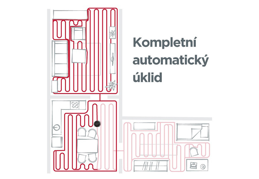 Kompletní automatický úklid