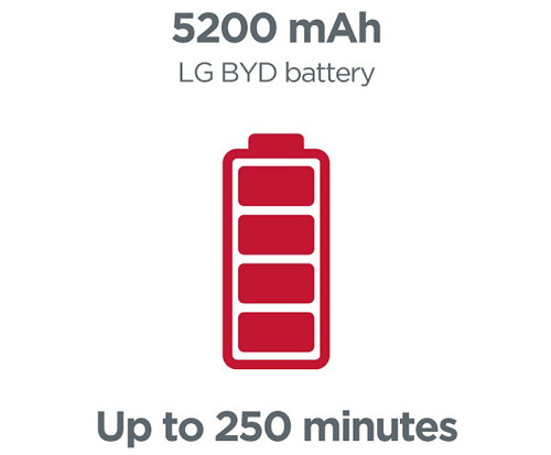 Baterie LG BYD