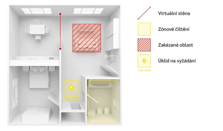 Úklidové zóny