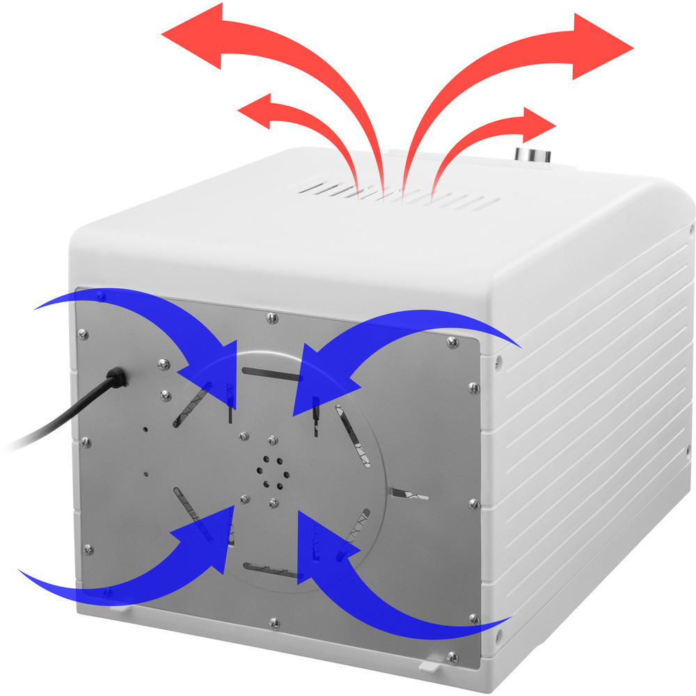 Rovnoměrné sušení s technologií Horizontal Air Flow
