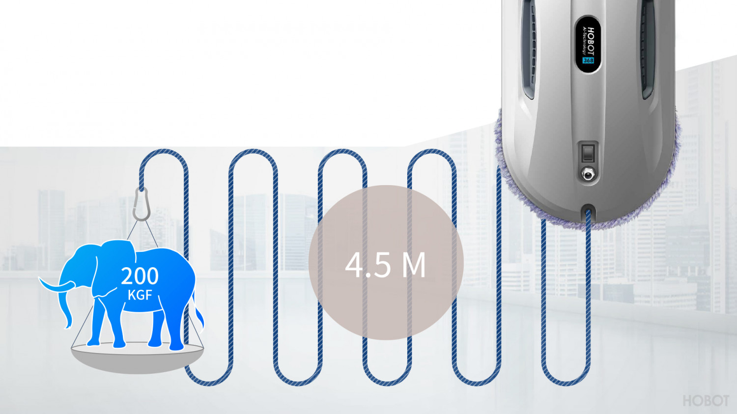 Dlouhý napájecí kabel a vestavěný UPS systém