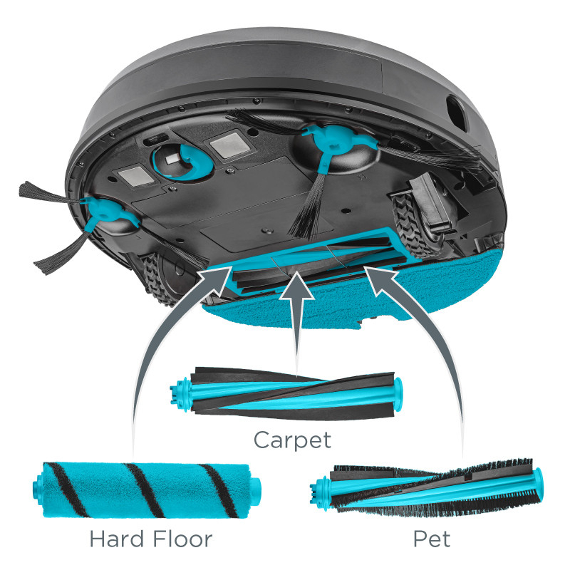 Přizpůsobí se vaší domácnosti