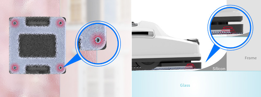 Edge-Leakage senzory