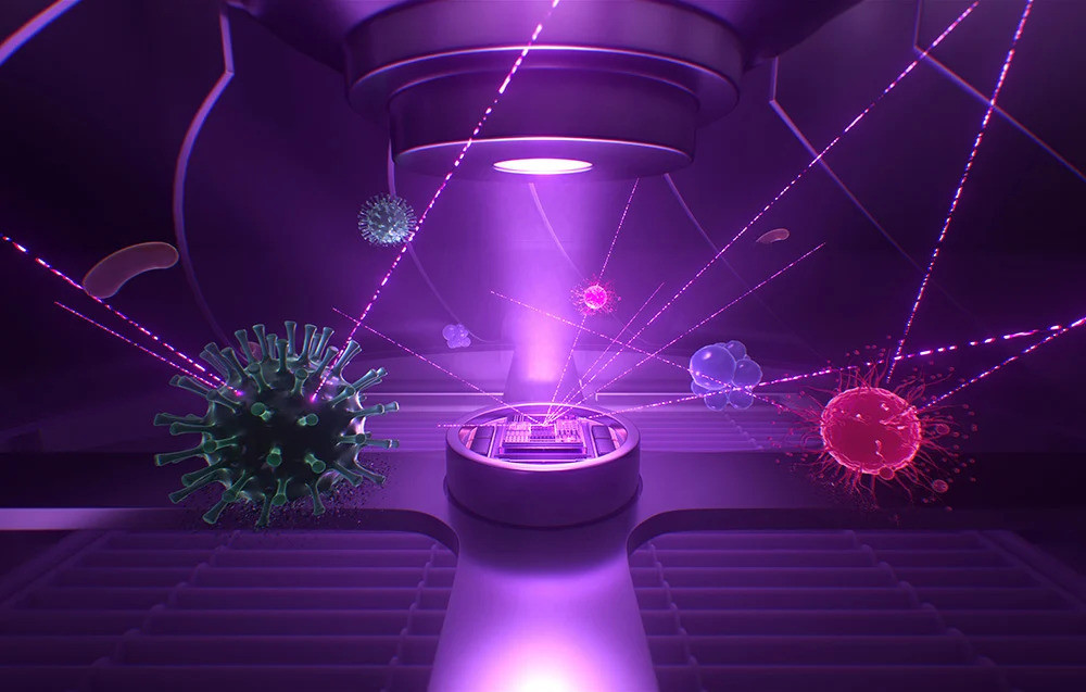 Čtyřstupňové čištění