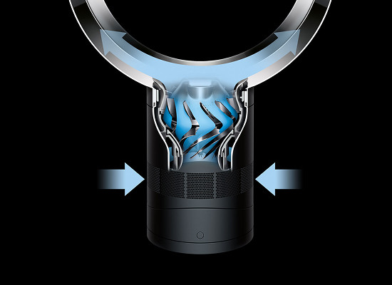 Energetická efektivita s DC motorem