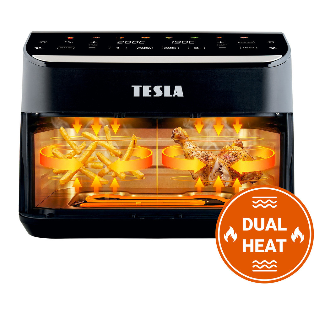 Efektivní cirkulace pro perfektní výsledek