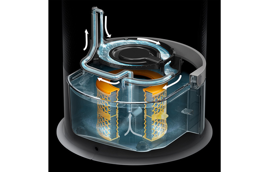 Cyklus hloubkového čištění