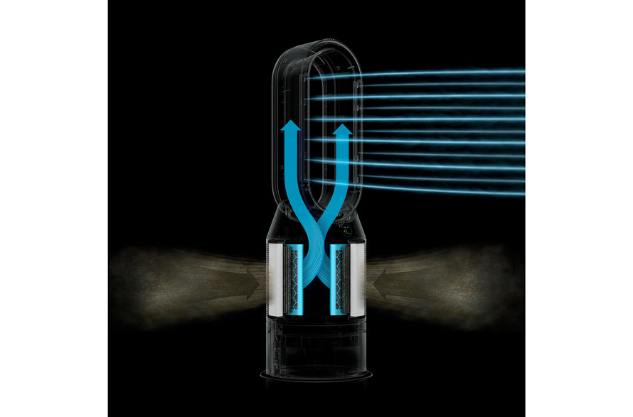 Režimy proudění vzduchu