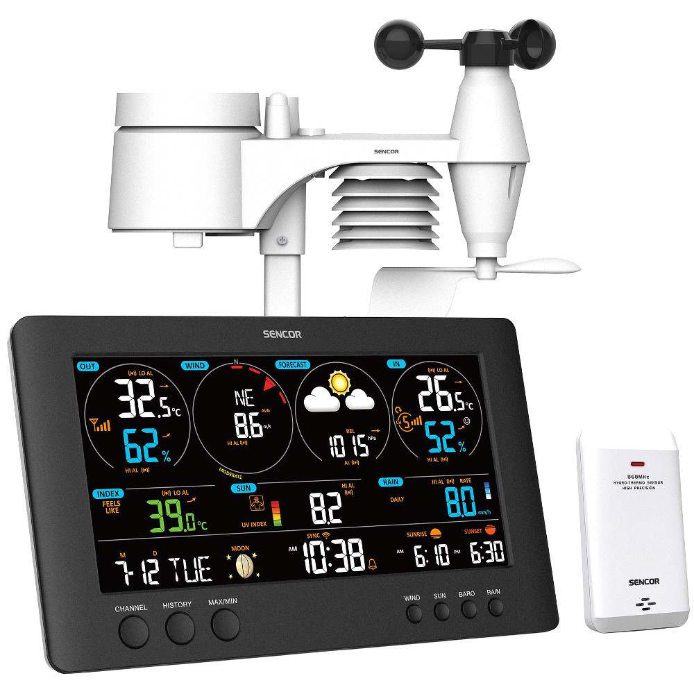 Předpověď až na 24 hodin dopředu