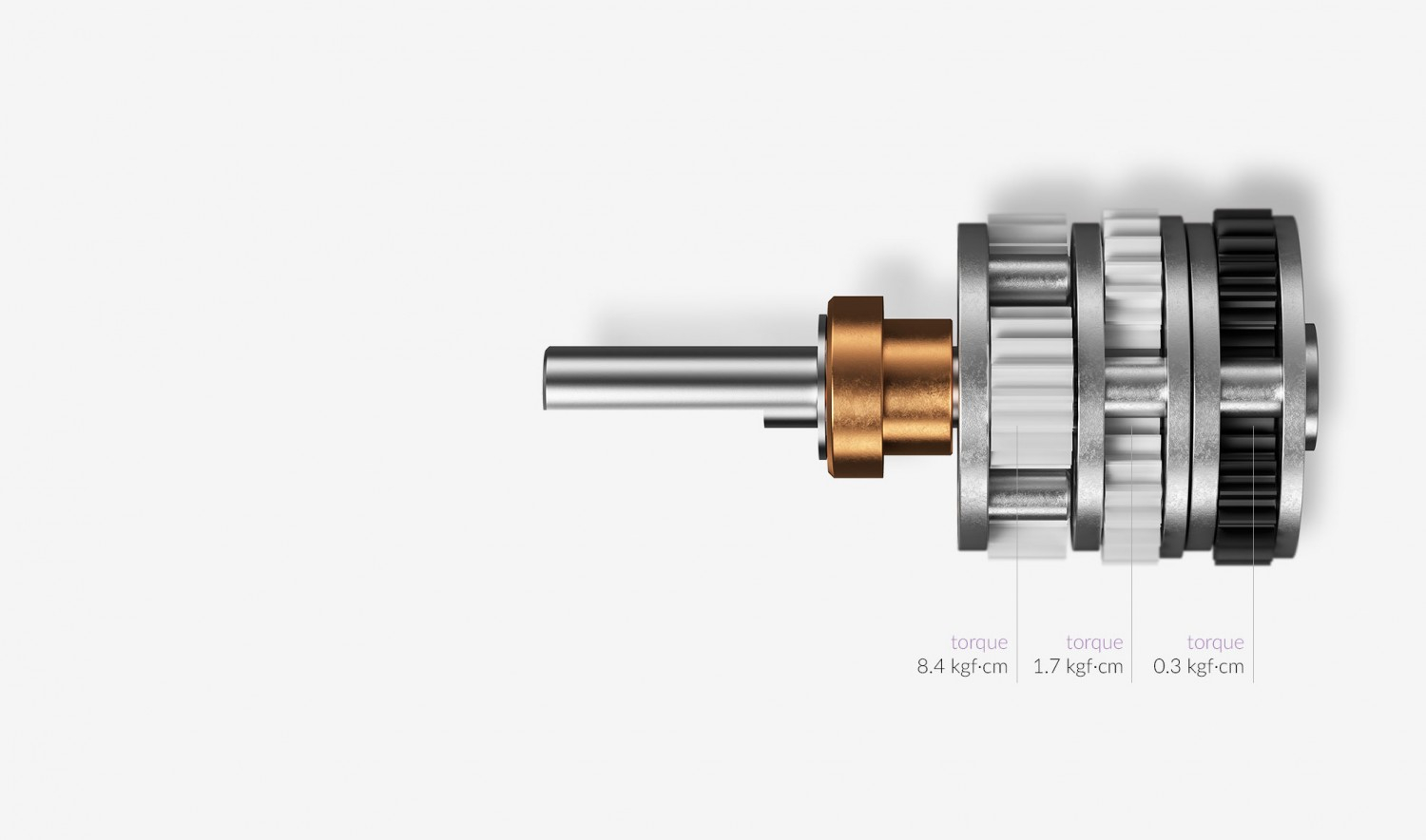 Plynulý, rovnoměrný výkon