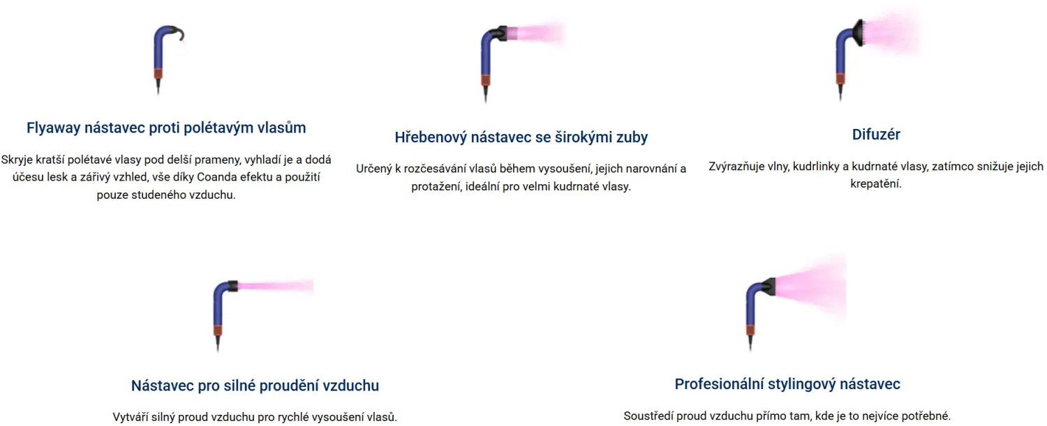 Inteligentní nástavce a pokročilé ovládání