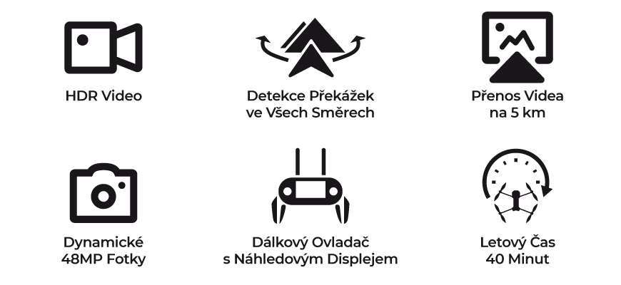 Autel EVO II je první skládací 8K dron na trhu